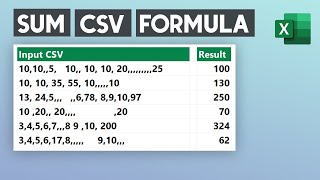 How to SUM commaseparated values in Excel  Sum multiple numbers within a single cell [upl. by Feodora933]