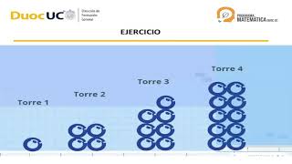 Nivelación matemática Expresiones algebraicas parte 4 [upl. by Yecam]