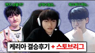 상혁이형 움직임만 봐도 뭐할지 T1 케리아가 말아주는 월즈 후기와 LCK 스토브리그 소식 ㄷㄷ [upl. by Eleumas]