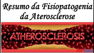 Resumo da Fisiopatogenia da Aterosclerose [upl. by Elyrpa783]