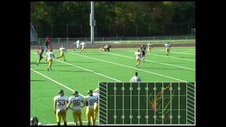 IsoLynx Player Tracking  Football Application Video [upl. by Ysle]