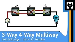 Painless 3Way Wiring [upl. by Tennek]