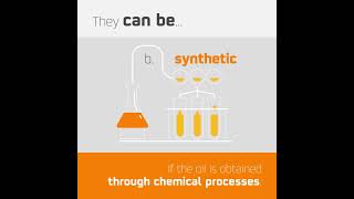 What is a lubricant and why do I need it for my vehicles engine [upl. by Finella921]