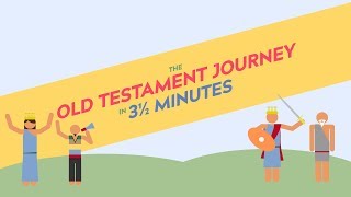 The Old Testament Journey in 35 minutes [upl. by Sarad862]