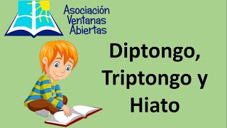 DIPTONGO TRIPTONGO Y HIATO Reforzamiento 11 [upl. by Yanrahs]