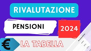 Pensioni INPS 2024 Tabella di Rivalutazione Aggiornata  Scopri le Nuove Fasce [upl. by Jone853]