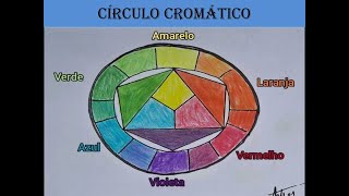 Como fazer um CÍRCULO CROMÁTICO How to make a CHROMATIC CIRCLE passoapasso tutorial [upl. by Adelice]