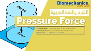 Pressure force  Biomechanics made simple [upl. by Catton656]