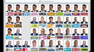 Info Martí  Cierre de campañas presidenciales en Venezuela [upl. by Derk]