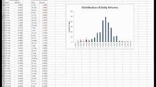 Value At Risk explained [upl. by Carmela]