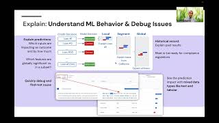 FAccT 2022 Model Performance Management [upl. by Suzan]