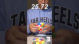 Solving 5 Rubiks Cubes rubikscube cuber [upl. by Eadnus]