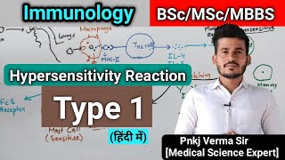 Type 1 Hypersensitivity  Immunology  In Hindi [upl. by Elleneg]