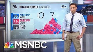 GOP Underperforms Outside Of Donald Trump Base In Virginia Races  Rachel Maddow  MSNBC [upl. by Ermentrude]