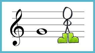 The Treble Clef Stave and Pitch [upl. by Balough167]