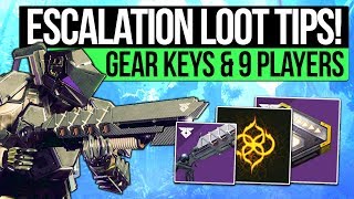 Destiny 2  ESCALATION PROTOCOL LOOT TABLE How to Get Loot Keys Run 9 Player Events amp All Rewards [upl. by Dumah]