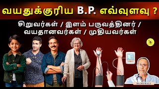 AGEWISE BP உங்கள் வயதுக்குறிய BP என்ன [upl. by Nrehtac]