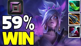 Riven Gameplay How to Play Riven TOP BuildGuide LoL Meta [upl. by Omora]