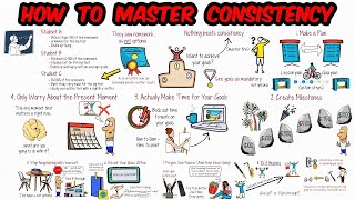 How to Master Consistency to Achieve Your Goals [upl. by Lola333]