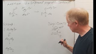 Harmonizing Grignard addition Schlenk and BürgiDunitz  Insights in Advanced Organic Chemistry 8 [upl. by Akemrej803]