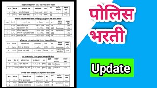 Police bharti Update पोलीस भरती Update Maharashtra Police Bharti update [upl. by Eednac]