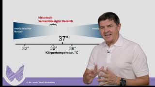 Schilddruesenunterfunktion  Verwendung der Temperaturkurve [upl. by Aldus]