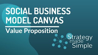 Social Business Model Canvas Value Propositions [upl. by Qahsi]