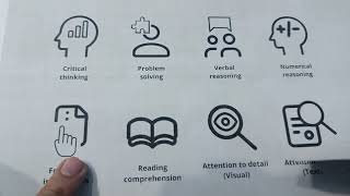 Psychological Assessment Test  SSU third phase  important points and questions [upl. by Aibsel]