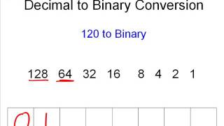 9 Decimal to Binary Conversion [upl. by Triley295]