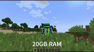 4GB RAM VS 20GB RAM TEST Minecraft Edition [upl. by Neliac]