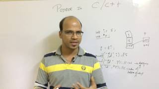 Pointers in C Theory [upl. by Antonia]