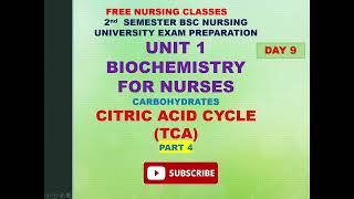 Citric Acid Cycle  TCA Carbohydrates In Biochemistry Part 4 [upl. by Eeralav]