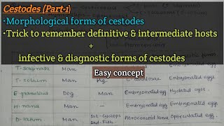 Cestodes part1  Stages in life cycle of cestodes  Infective amp diagnostic form of cestodes [upl. by Ahsienaj93]