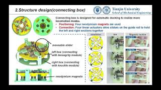 2022 SMRDC U5  Cabledriven reconfigurable robot based on tensegrity structures [upl. by Philis]