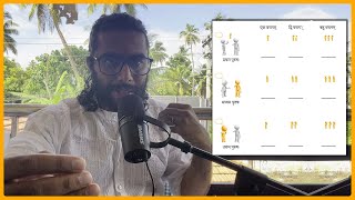 How to Understand Sanskrit Tables  3x3  Basics of Sanskrit Grammar [upl. by Obocaj]