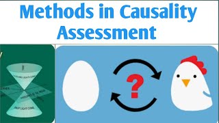 Methods of causality assessmentPharmacovigilanceUnit 1Sem 8 causality assessment [upl. by Trescha]