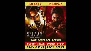 Pushpa 2 2 Day Box Office Collection  Pushpa 2 The Rule 2 2nd Day Collection  Salaar shorts [upl. by Duthie90]