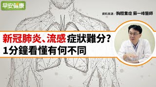 新冠肺炎、流感症狀難分？1分鐘看懂有何不同【早安健康】 [upl. by Llenyaj]