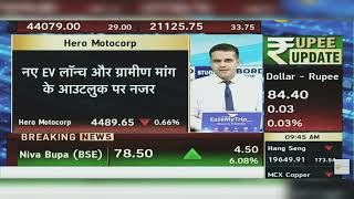 Hero Motocorp Share Latest News Hero Moto Share Latest News  Hero Moto Share  14th November 2024 [upl. by Ettennaj]