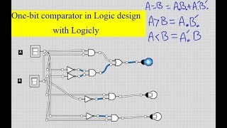 Onebit comparator in Logic design with Logicly [upl. by Leinnad498]