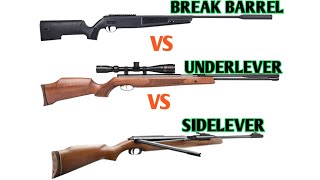 WHAT IS BREAK BARREL  UNDERLEVER AND SIDELEVER IN AIRGUNS  TYPE OF SPRINGERS  HALAL HUNTERS ❤🥇 [upl. by Aihcropal359]