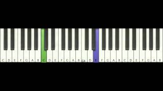 Piano Tutorial quotWritten In the Starsquot ft Eric Turner [upl. by Hynda]