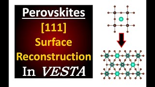 VESTA Software  Perovskite 111 Surface Reconstruction [upl. by Walling]