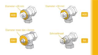 Adapter voor Somfy Thermostatische Radiatorkraan io  BE NL [upl. by Schulein976]