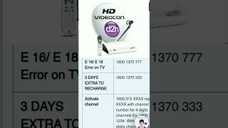 Videocon D2H Customer Care Number 2023  Videocon D2H Toll Free Number [upl. by Aciemaj]