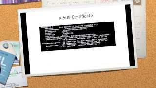 x509 certificate tutorial OID rfc 2986 Algorithms Identifiers for Public Key Infrastructure ASN1 [upl. by Teferi]