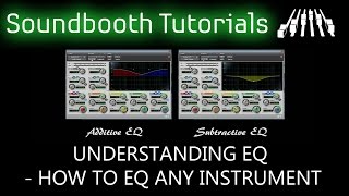 Understanding EQ  How to EQ any instrument  SPLmixingcom [upl. by Gaelan]