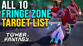 All Fringe Zone Target List Network Tower of Fantasy [upl. by Benioff286]