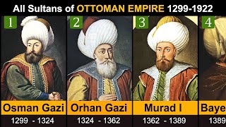 All Sultans of Ottoman Empire in History [upl. by Knute]