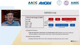 1° Preceptorship Intersocietario de Cáncer de Recto  Jornada V [upl. by Leeke]